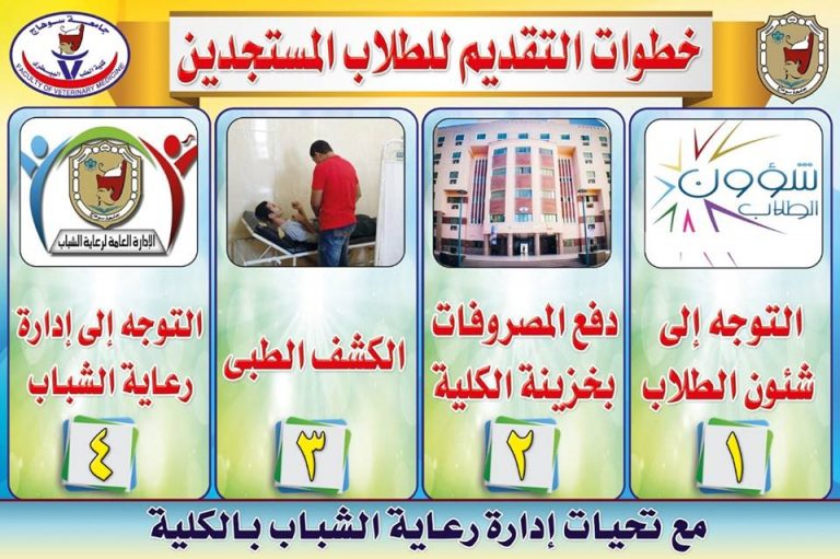 استعدادات لإستقبال الطلاب والطالبات المتقدمين والمتقدمات للالتحاق بالكلية