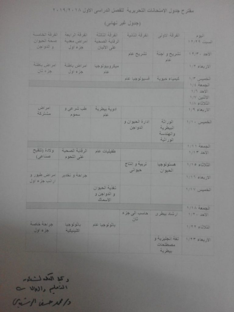 مقترح جدول الامتحانات التحريرية ( غير النهائى ) للفصل الدراسى الاول 2018/2019