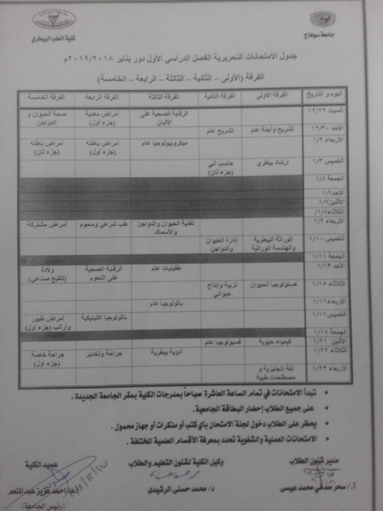 جدول الأمتحانات التحريرية للفصل الدراسى الأول دور يناير 2018/2019