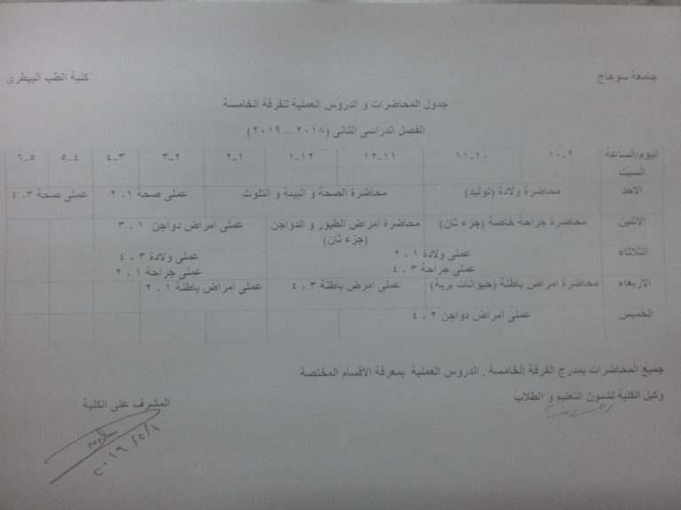 جداول المحضرات للفصل الدراسى الثانى للعام 2018/2019