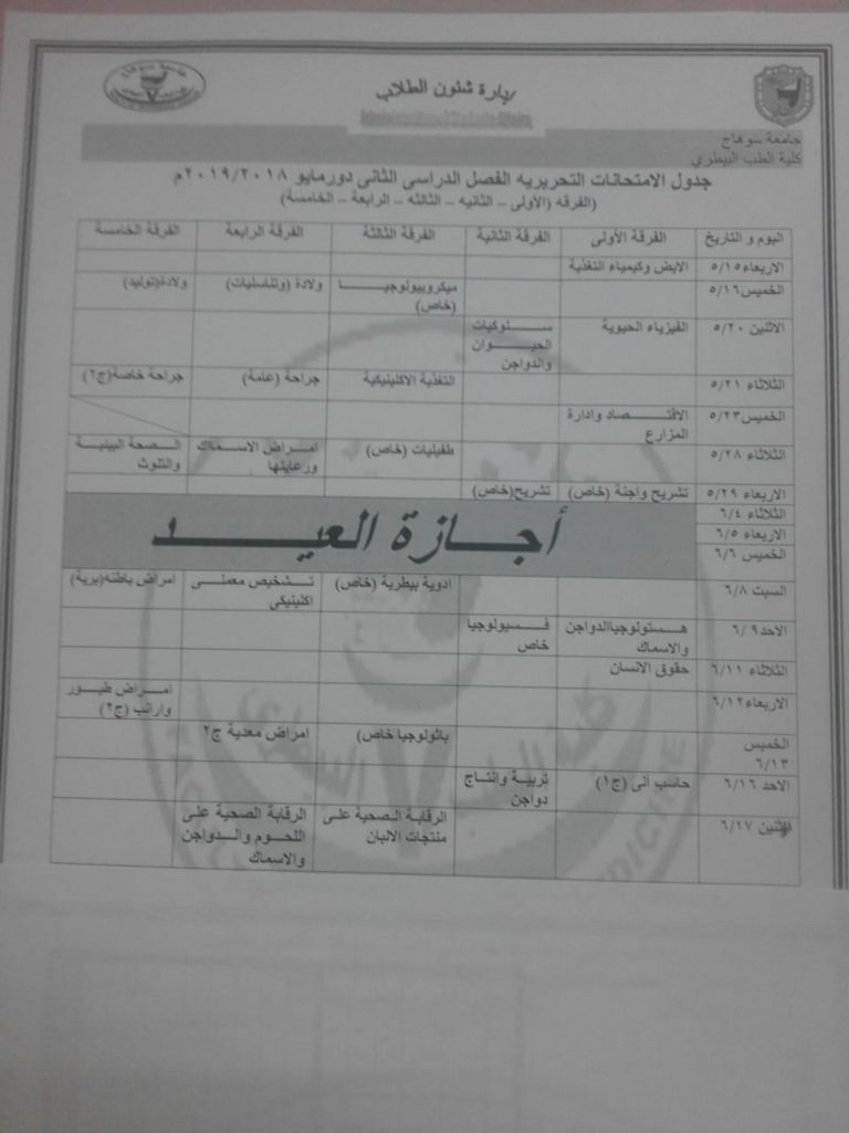 جدول الأمتحانات التحريرية الفصل الدراسى الثانى دور مايو 2019