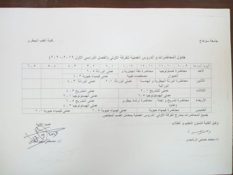 جداول الفرق الدراسية للعام الدراسى الجديد 2019/2020