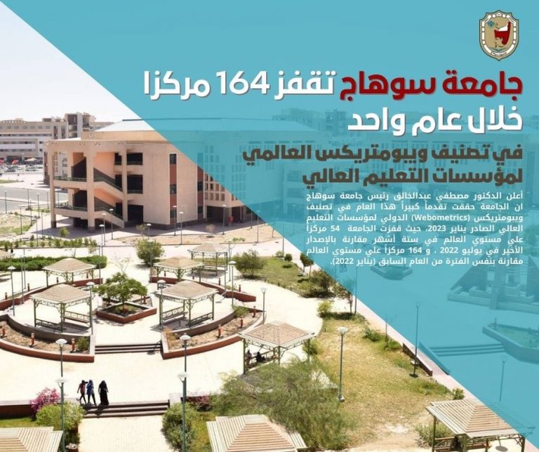 جامعة سوهاج تقفز 164 مركزاُ خلال عام واحد في تصنيف ويبومتريكس العالمي لمؤسسات التعليم العالي