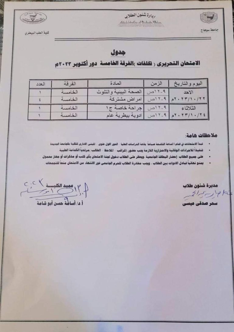 جدول تخلفات الفرقة الخامسة