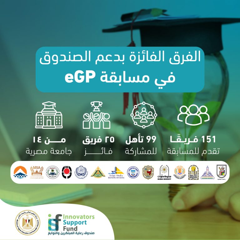 Innovators Support Fund – ISF – صندوق رعاية المبتكرين