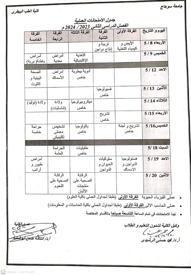جدول الامتحانات العمليه للفصل الدراسي الثاني للعام الجامعي 2024/2023