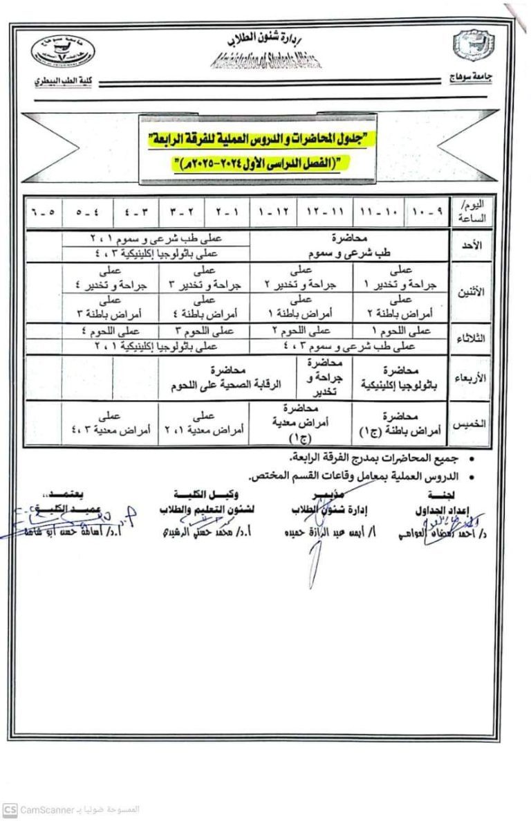 جدول الدراسي للمحاضرات و الدروس العمليه للفرق الدراسيه الخمسه للترم الأول للعام الجامعى ٢٠٢٤-٢٠٢٥