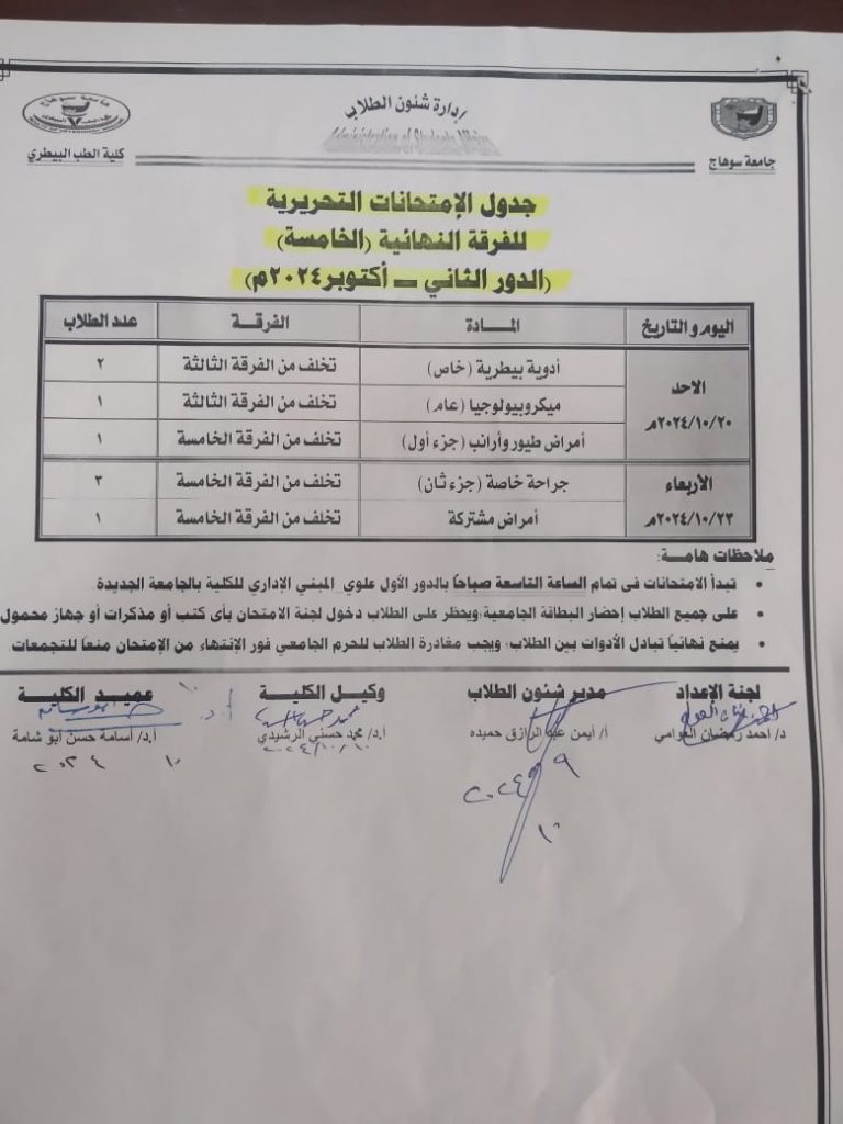 جدول الامتحانات التحريريه للفرقة النهائية( الخامسه) الدور الثاني(أكتوبر٢٠٢٤م)