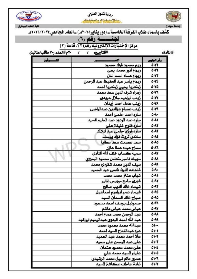 قوائم لجان الإمتحانات بأسماء وأرقام جلوس طلاب الفرقة الدراسية الخامسة بكلية الطب البيطري لإمتحانات الترم الأول (يناير2025م)
