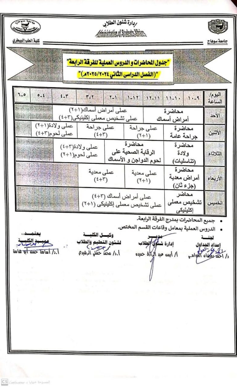 جداول المحاضرات و الدروس العمليه للفرق الخمسه لطلاب الكليه للفصل الدراسى الثاني للعام الجامعي ٢٠٢٤-٢٠٢٥  مع التمنيات بالتوفيق و النجاح