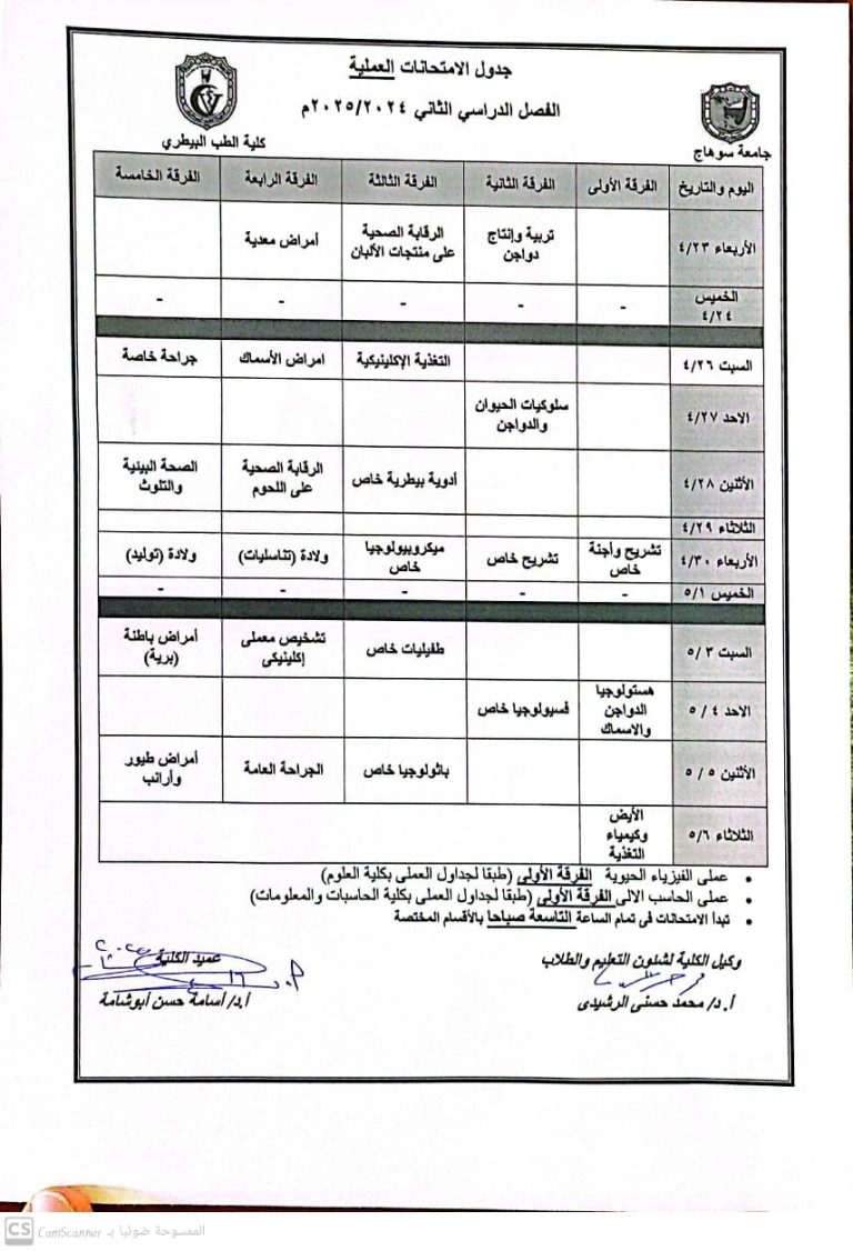 اعلان هام جدول الإمتحانات  العملية