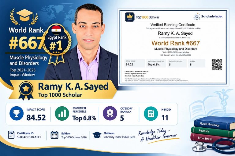 كما أعتز بحصولي على المركز الأول في مصر 🇪🇬 بين الباحثين المدرجين ضمن قائمة أفضل 1000 باحث عالميًا في هذا المجال وفقًا للتصنيف نفسه.